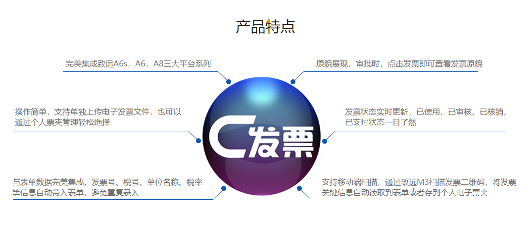 C发票.png