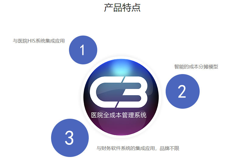 C3.png
